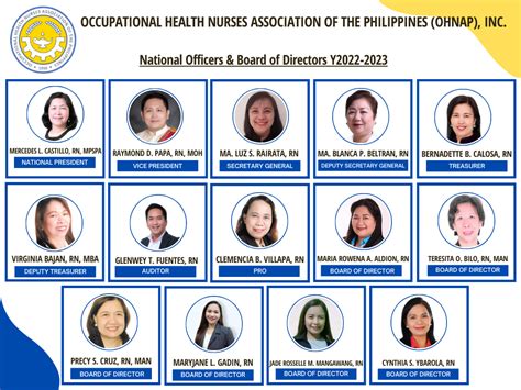 ohnap training schedule for 2023|Registration for the 53rd OHNAP Nat'l Annual Convention opens.